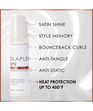 Olaplex No. 9 Bond Protector Nourishing hair serum 90 ml N04471