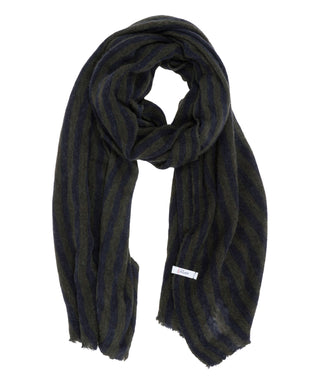 Pin1876 Sciarpa 5580/214 N06121