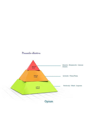 Dyamond Candle Opium Quadrato Class 100 ml N05104